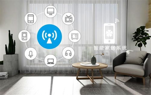 人工智能時(shí)代，智能家居設(shè)備的未來(lái)圖景